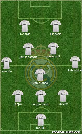 Real Madrid C.F. Formation 2012