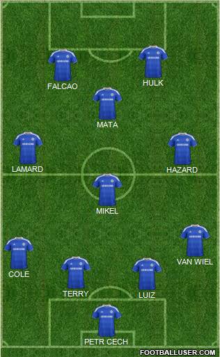 Chelsea Formation 2012