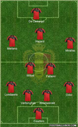 Belgium Formation 2012