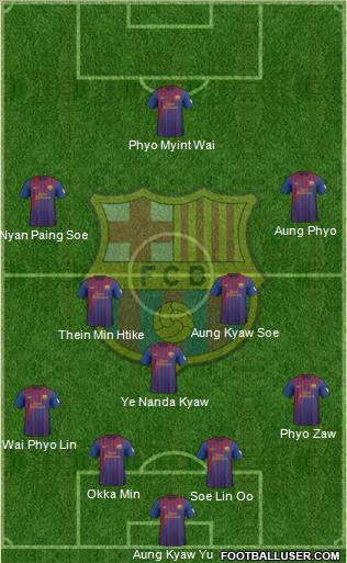 F.C. Barcelona Formation 2012