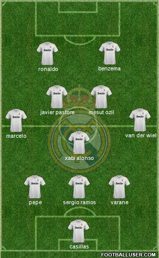 Real Madrid C.F. Formation 2012