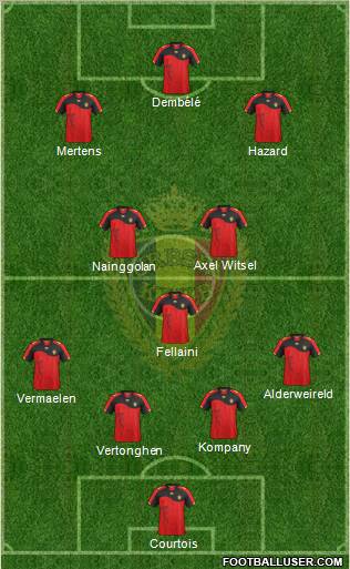 Belgium Formation 2012