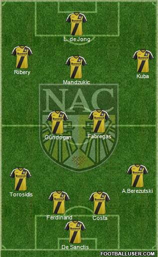 NAC Breda Formation 2012