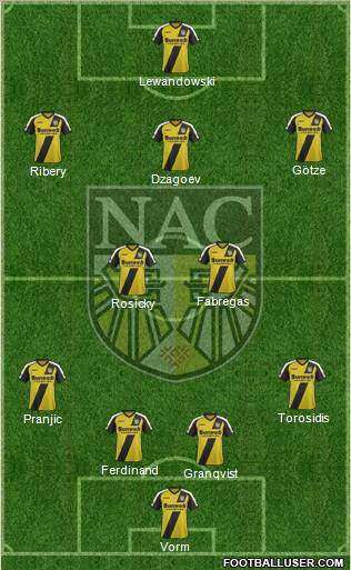 NAC Breda Formation 2012