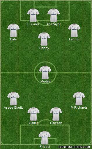 Tottenham Hotspur Formation 2012