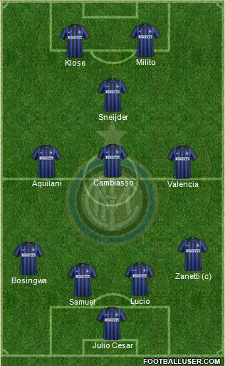 F.C. Internazionale Formation 2012