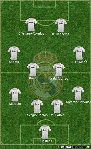 Real Madrid C.F. Formation 2012