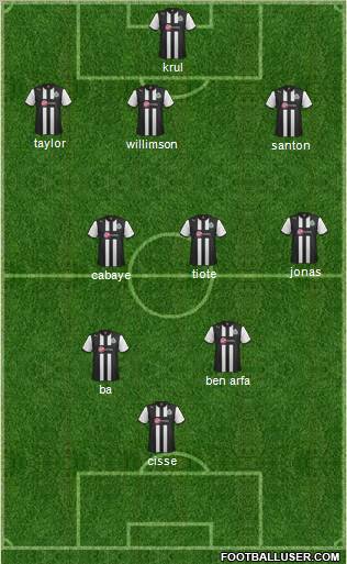 Newcastle United Formation 2012