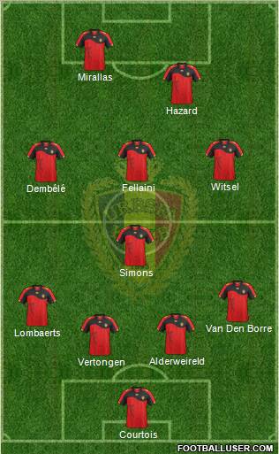 Belgium Formation 2012