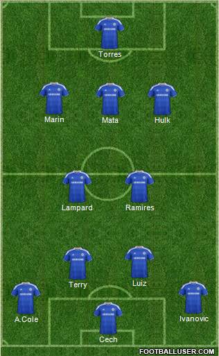 Chelsea Formation 2012
