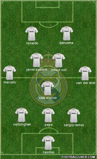 Real Madrid C.F. Formation 2012