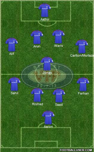 Vålerenga Fotball Formation 2012