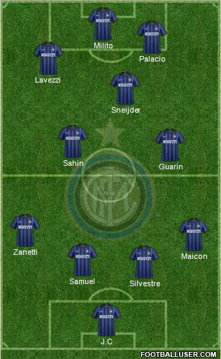 F.C. Internazionale Formation 2012