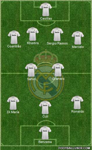 Real Madrid C.F. Formation 2012