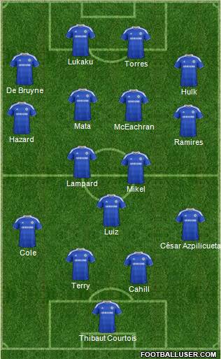 Chelsea Formation 2012