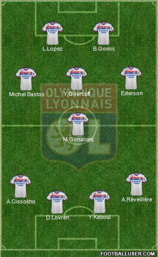 Olympique Lyonnais Formation 2012