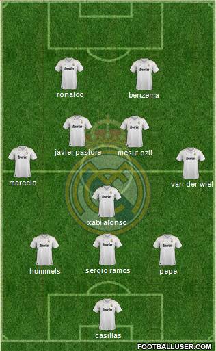 Real Madrid C.F. Formation 2012