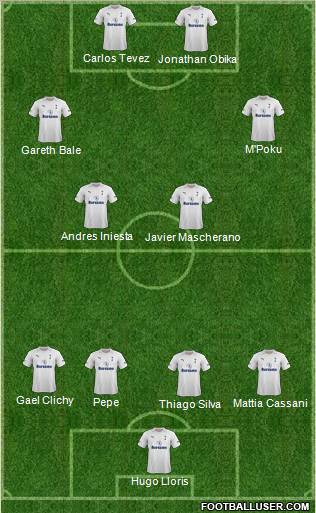 Tottenham Hotspur Formation 2012