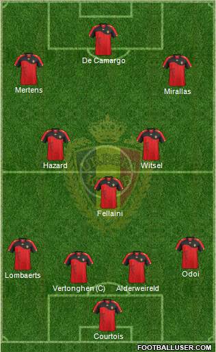 Belgium Formation 2012