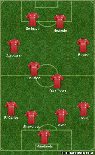 Liverpool Formation 2012