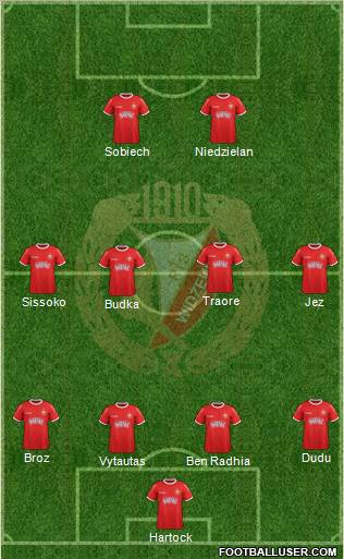Widzew Lodz Formation 2012