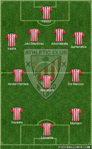 Athletic Club Formation 2012