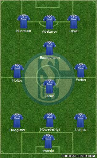 FC Schalke 04 Formation 2012