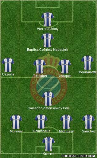 R.C.D. Espanyol de Barcelona S.A.D. Formation 2012