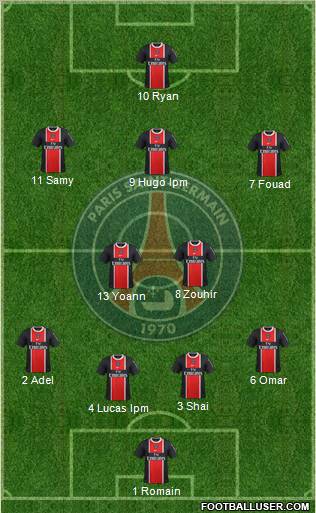 Paris Saint-Germain Formation 2012
