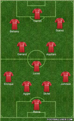 Liverpool Formation 2012