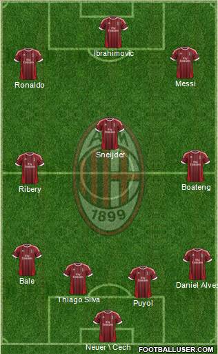 A.C. Milan Formation 2012