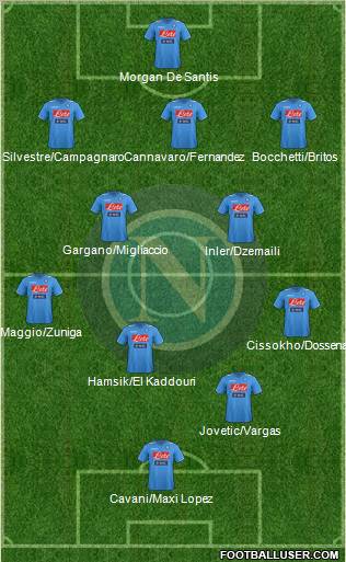 Napoli Formation 2012