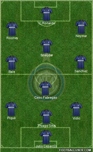 F.C. Internazionale Formation 2012
