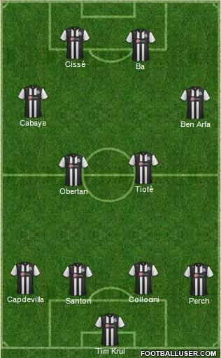 Newcastle United Formation 2012