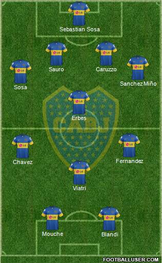 Boca Juniors Formation 2012