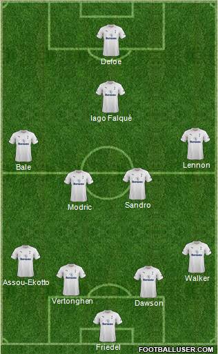 Tottenham Hotspur Formation 2012