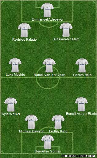 Tottenham Hotspur Formation 2012