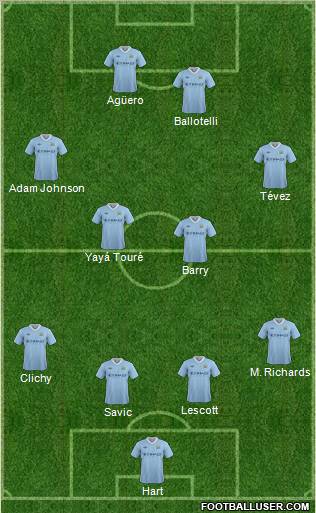 Manchester City Formation 2012