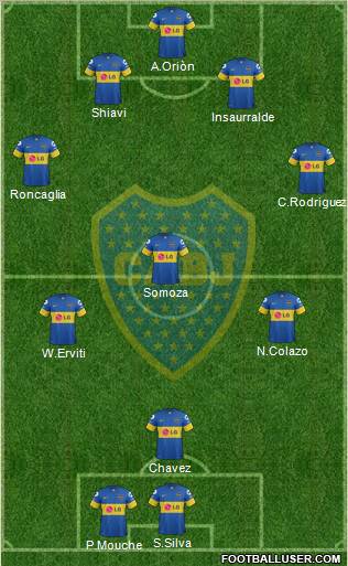 Boca Juniors Formation 2012