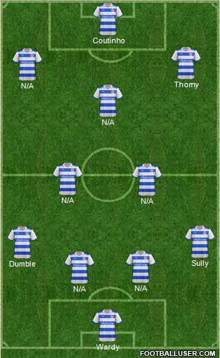 Reading Formation 2012