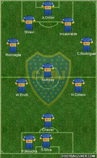 Boca Juniors Formation 2012