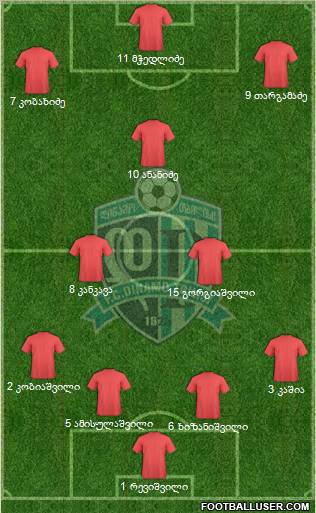 Dinamo Tbilisi Formation 2012