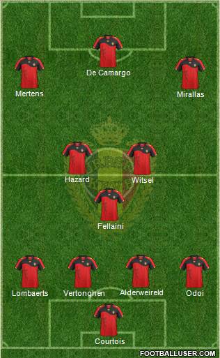 Belgium Formation 2012