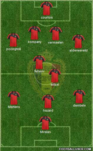 Belgium Formation 2012