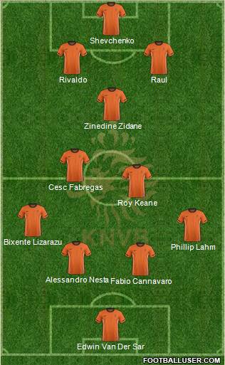 Holland Formation 2012
