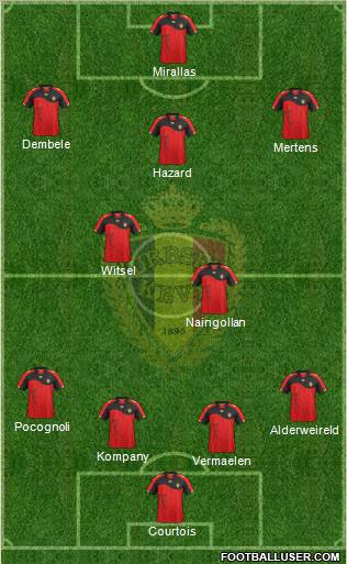 Belgium Formation 2012