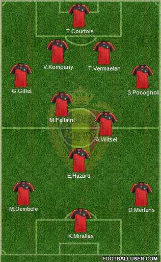 Belgium Formation 2012