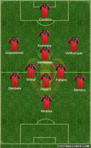 Belgium Formation 2012