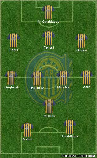 Rosario Central Formation 2012