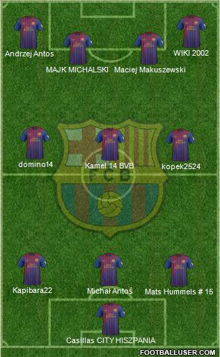F.C. Barcelona Formation 2012